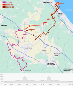 percorso-bike-medio-2026
